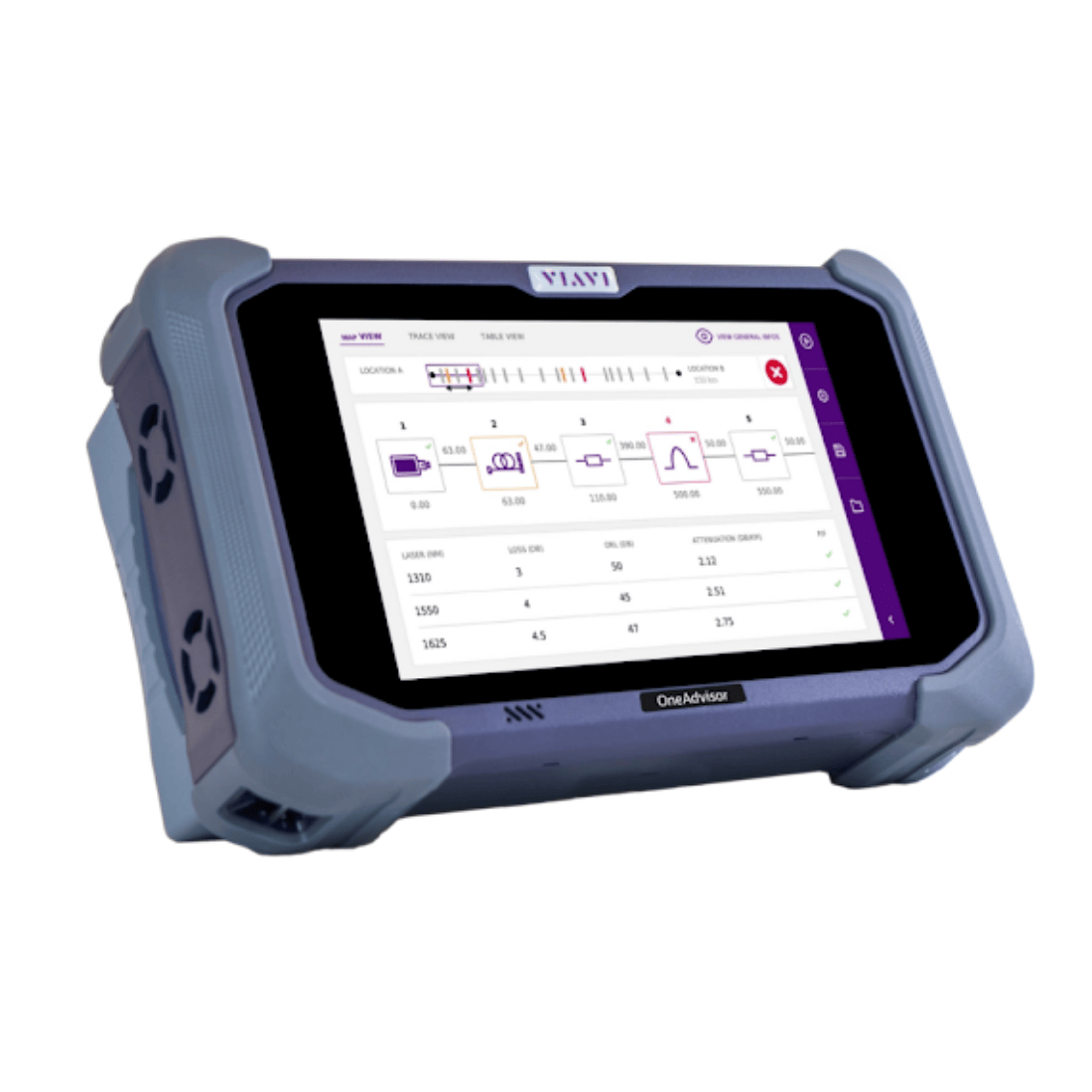 Optical Fiber Testing Solutions